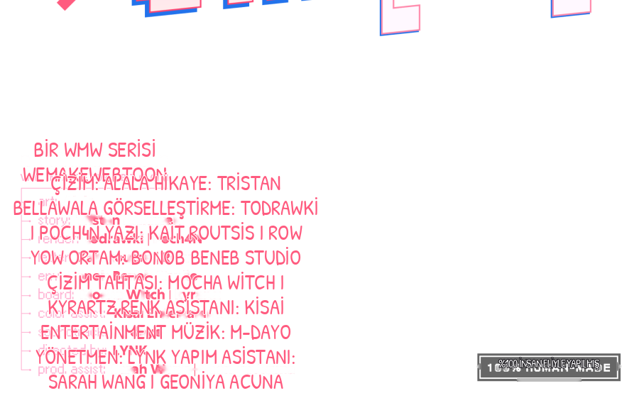 Flört Sim[on], bölüm 6, sayfa 13